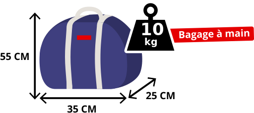 Dimensions de l'equipatge de mà